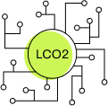 CLO2